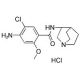Zacopride hydrochloride (CAS 101303-98-4) - chemical structure image