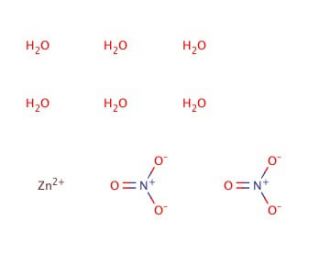 かずずん Zinc nitrate hexahydrate | CAS 10196-18-6 | SCBT - Santa